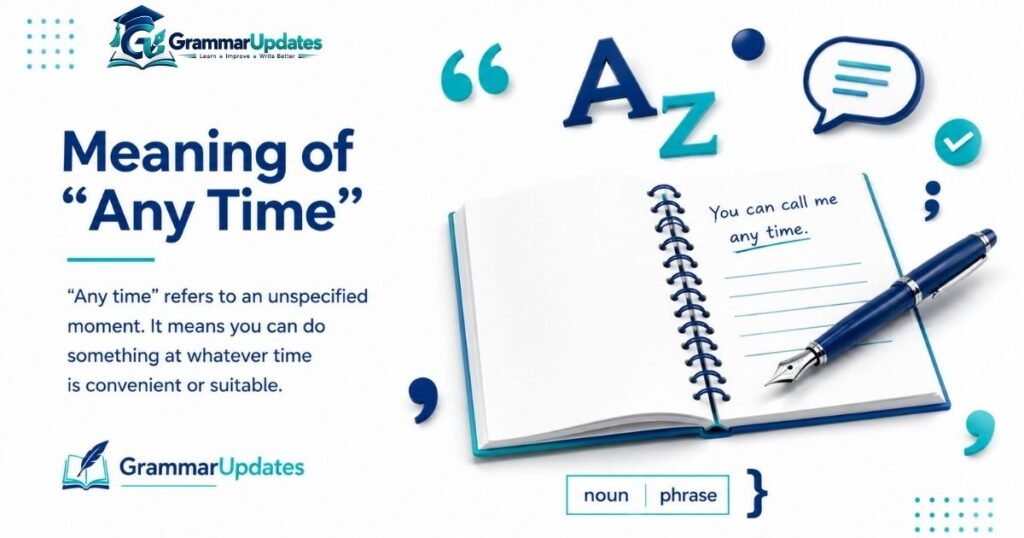 Meaning of “Any Time”